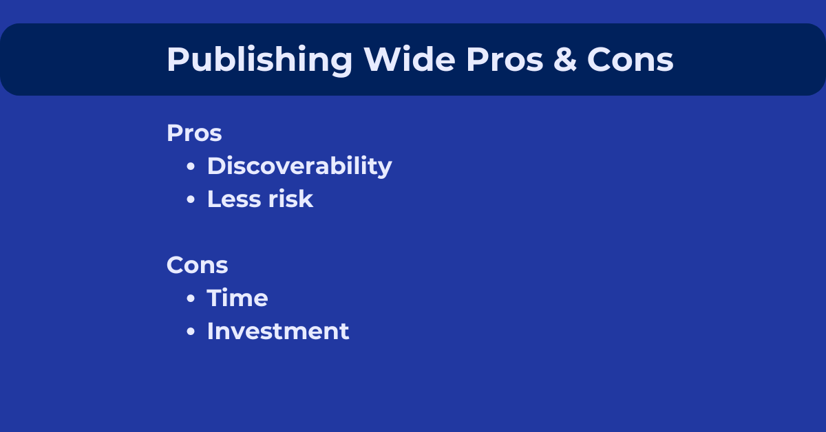 publishing wide
