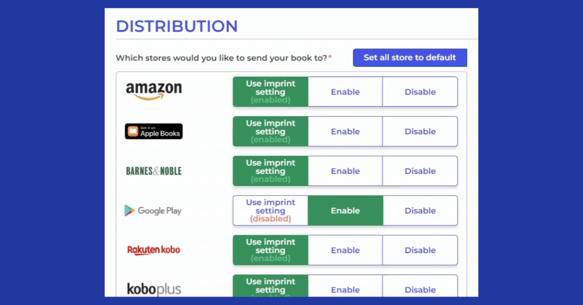 how to self-publish internationally
