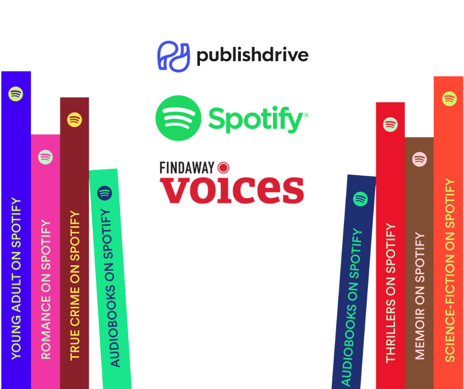 distribute to spotify